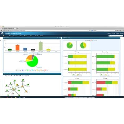 HPE HPE IMC Bsc WLAN Mgr SW Pltfm 50AP E-LTU JG590AAE