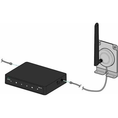 ARUBA Aruba 90xx-LTE Indoor Ant Ext Kit-20ft 4990891