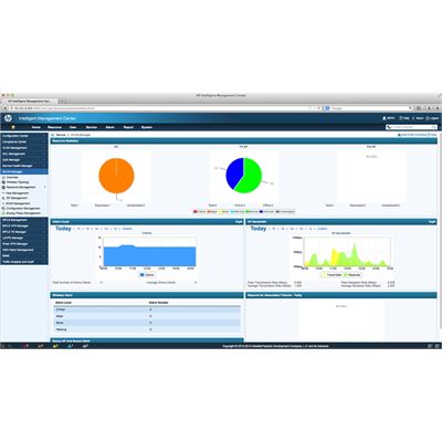 HPE IMC WSM SW Mod 50-AP E-LTU — HPE