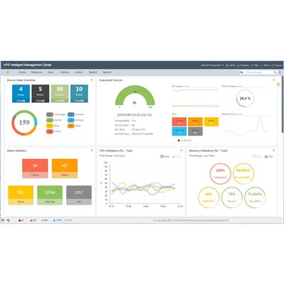 HPE IMC RSM SW Module w/E-LTU — HPE