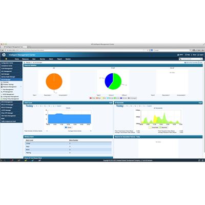HPE PMM to IMC WSM Upg w/250-node E-LTU — HPE