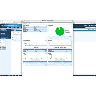 HPE Aruba IMC APM SW Mod 25-monitor E-LTU — HPE