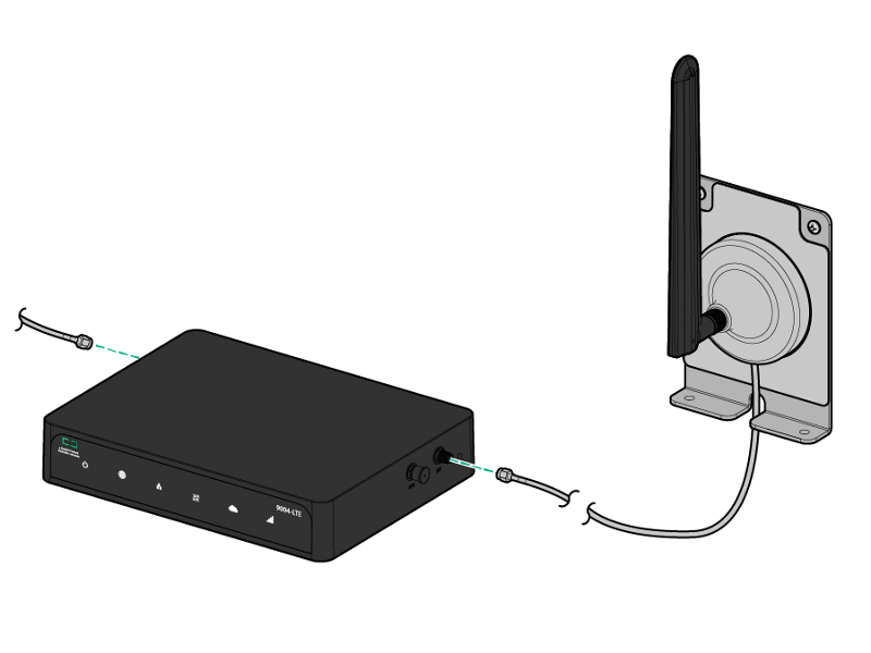 HPE AP-MOD-SERU Console Adapter Module — HPE
