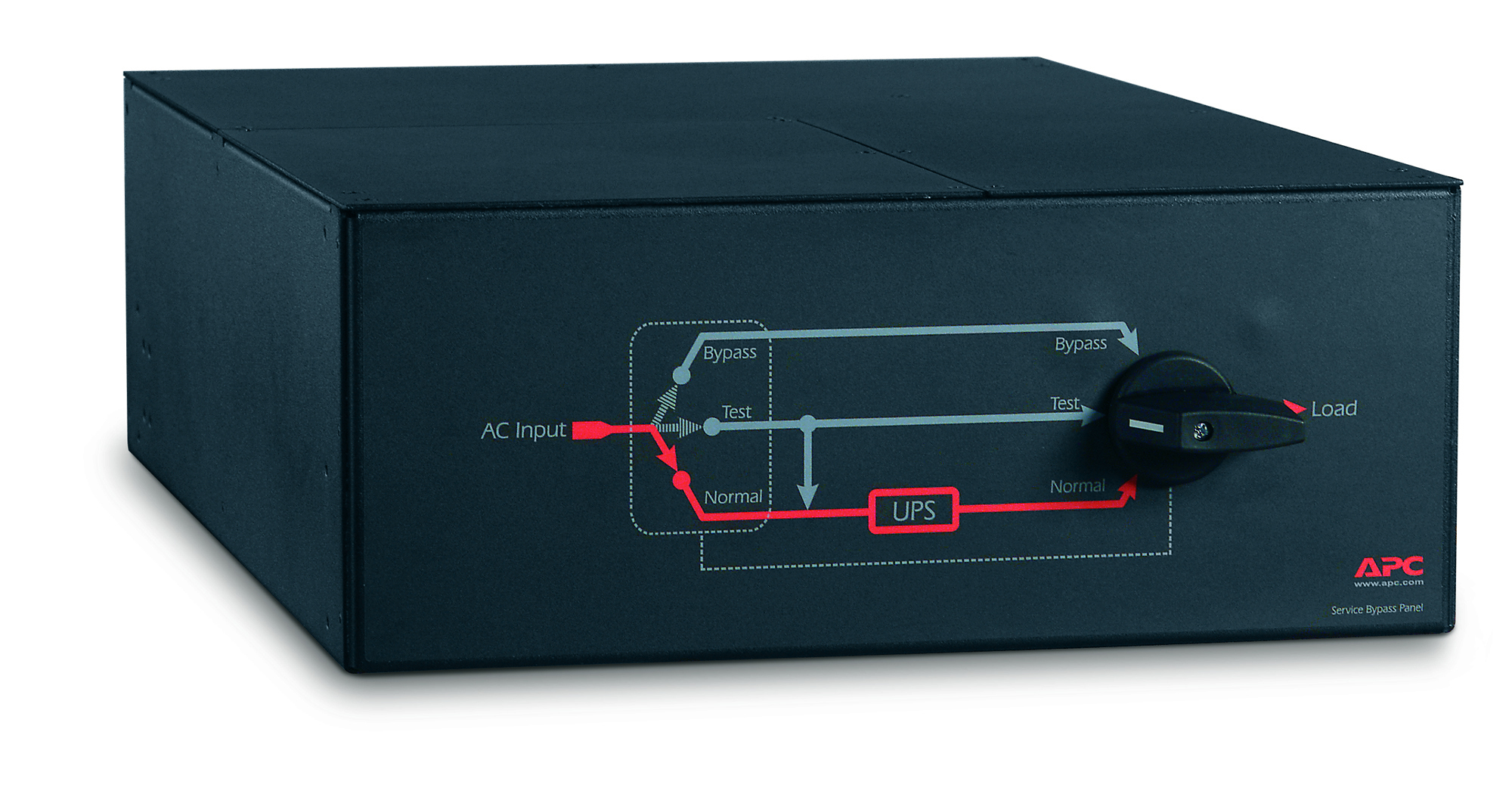 APC Racks & Cabinets