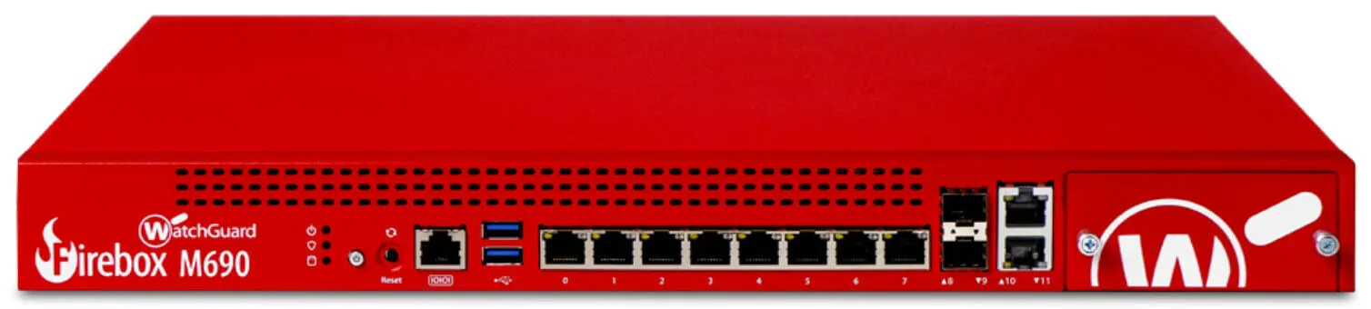 WATCHGUARD Network Accessories