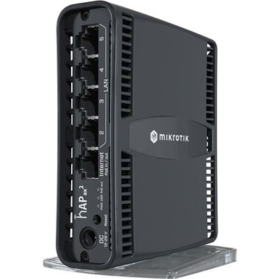 MikroTik hAP ax2 Dual Band Wi-Fi 6 Access Point and Gigabit Router — MikroTik