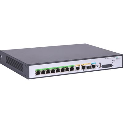 Aruba Routers