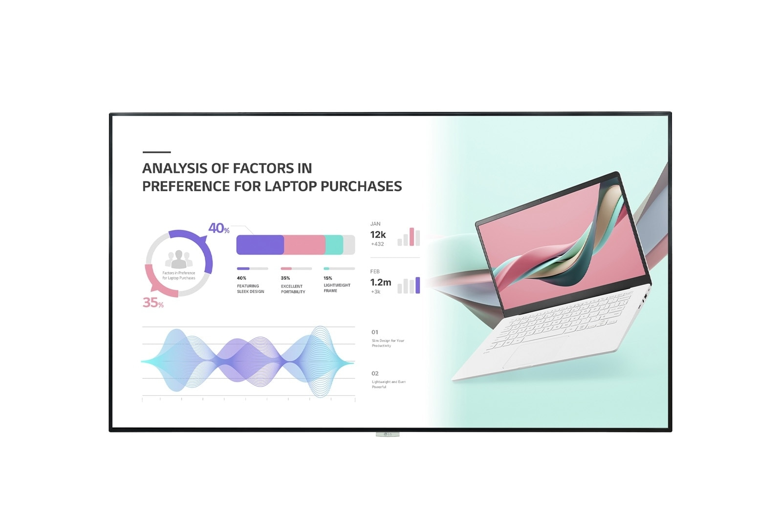 LG 98IN UHD 16:9 500NIT 24/7 — LG