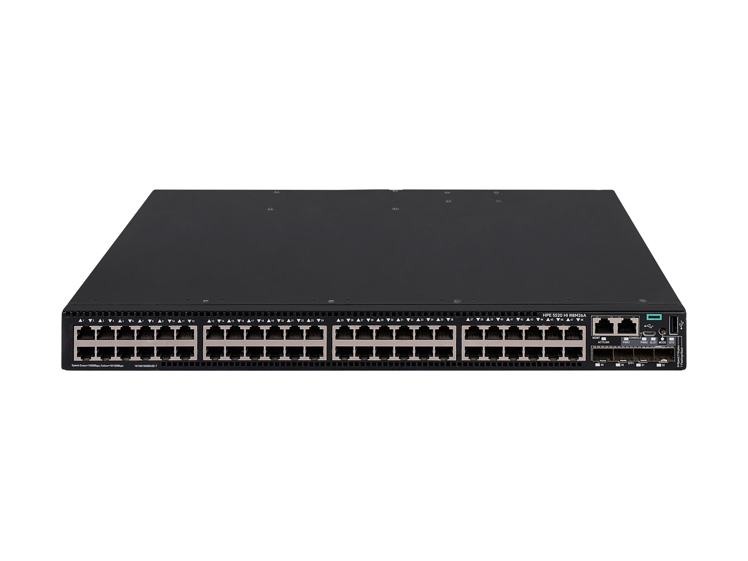 ARUBA Switches