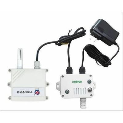 Netvox WIRELESS CO2/VIBRATION/LIGHT SEN — Netvox