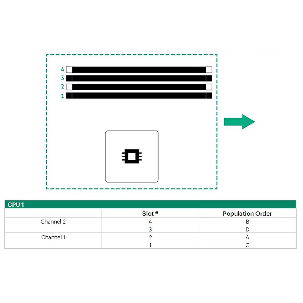 Hewlett Packard Enterprise HPE C5 250V 2.5A Blk 1.8m IL Pwr Cord — Hewlett Packard Enterprise