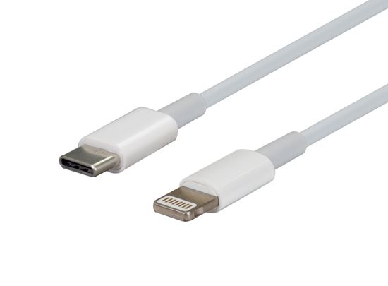 Dynamix Cables & Connectivity