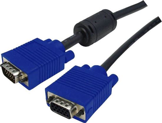 Dynamix Cables & Connectivity