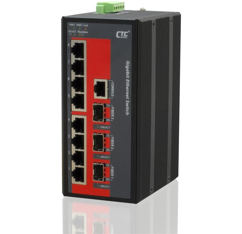 CTC UNION 8 Port Gigabit Managed PoE Switch. -10C ~60C. — CTCunion
