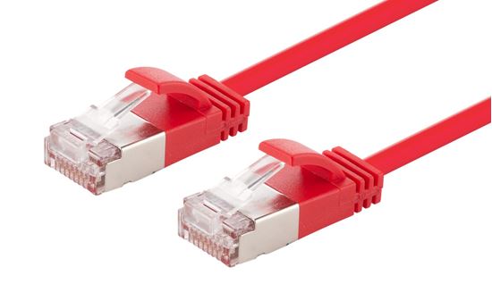Dynamix Cables & Connectivity